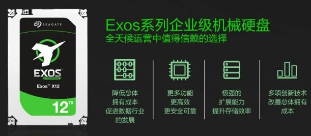 企业级硬盘