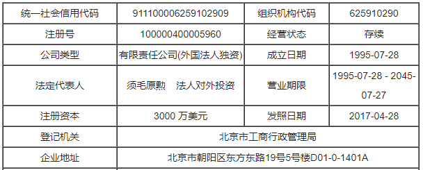 东芝(中国)有限公司简介