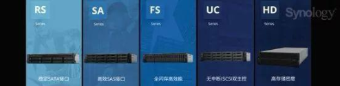 群晖存储的企业级市场之路 群晖存储的企业级市场之路