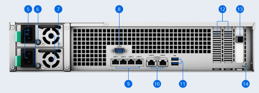 群晖SA3600 NAS服务器 群晖SA3600 NAS服务器