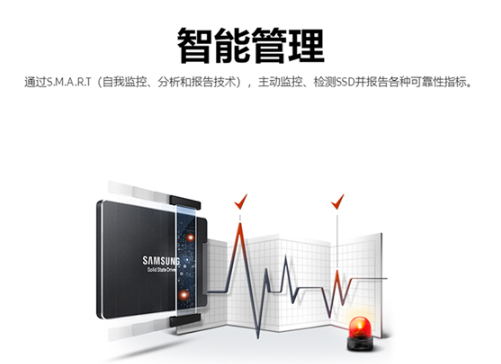 1589944581383116.png 三星860 DCT 960GB SATA3企业级SSD硬盘